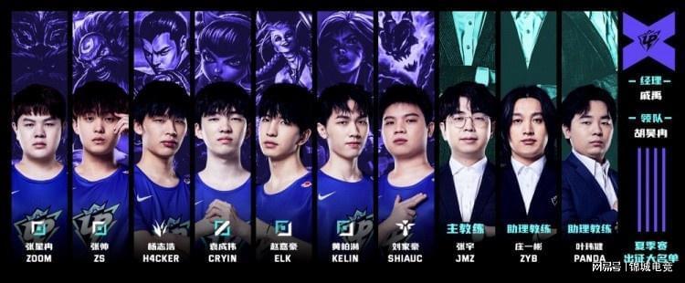 第一轮开始 第一轮开始