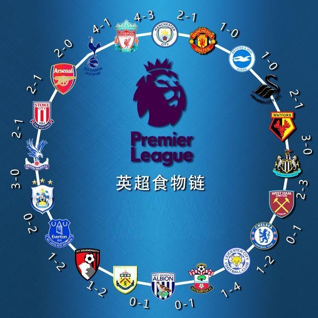 玉昆队在右 玉昆队在右